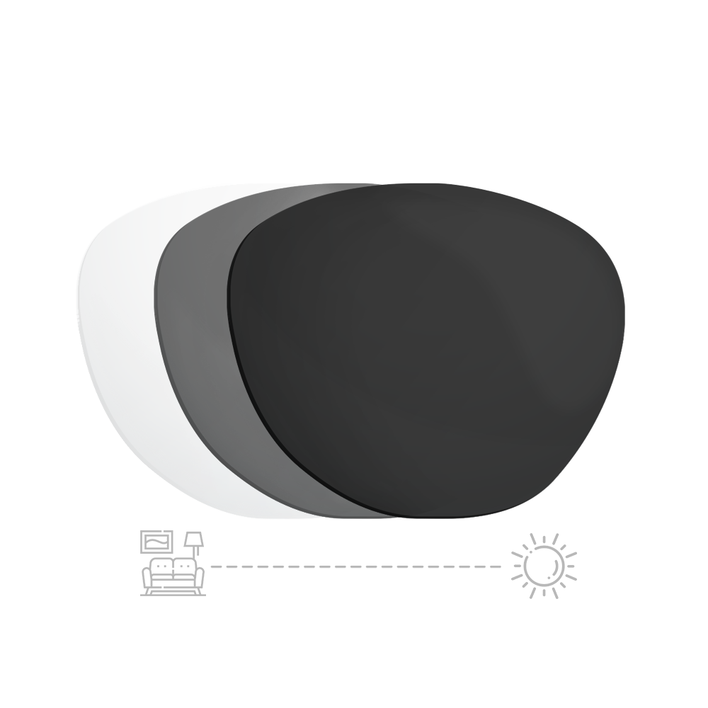 Eco Sustainable Photochromic